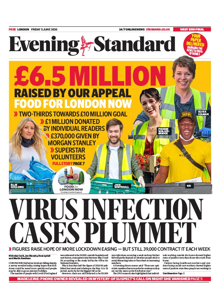 Evening Standard 05 juin 2020 Abonnement London Evening Standard Pas Cher avec le BOUQUET ePresse.fr